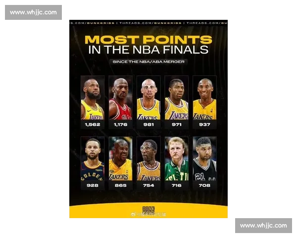 NBA 历史唯一!他曾在乔丹、科比、詹姆斯头上都砍下 50 分 NBA 历史唯一!他曾在乔丹、科比、詹姆斯头上都砍下 50 分